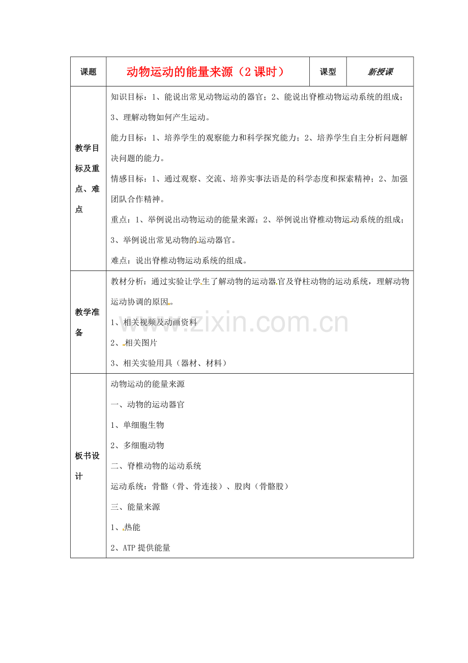 八年级生物上册 第16章第2节动物运动的能量来源教案 苏教版.doc_第1页