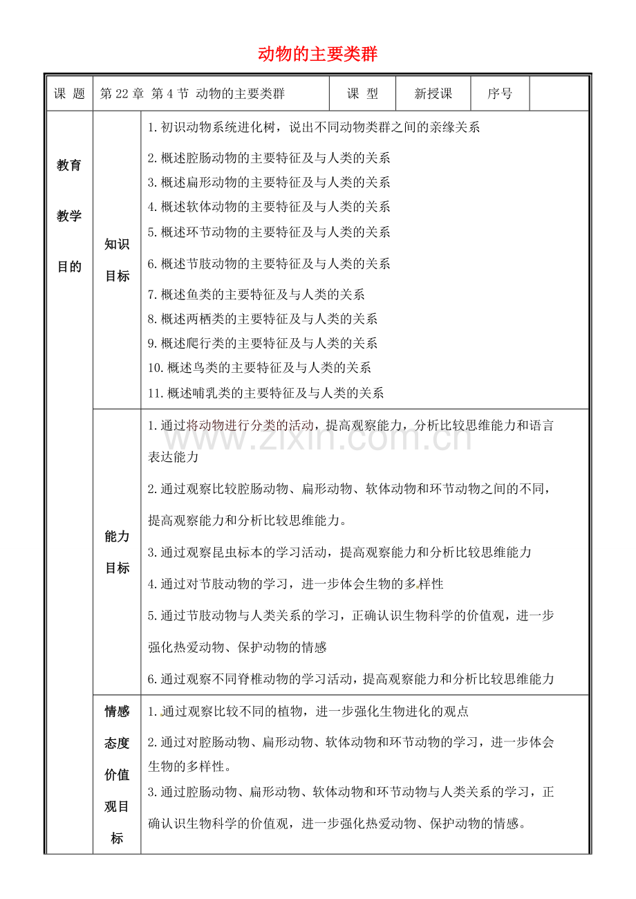 八年级生物下册 22.4 动物的主要类群教案 （新版）北师大版-（新版）北师大版初中八年级下册生物教案.doc_第1页