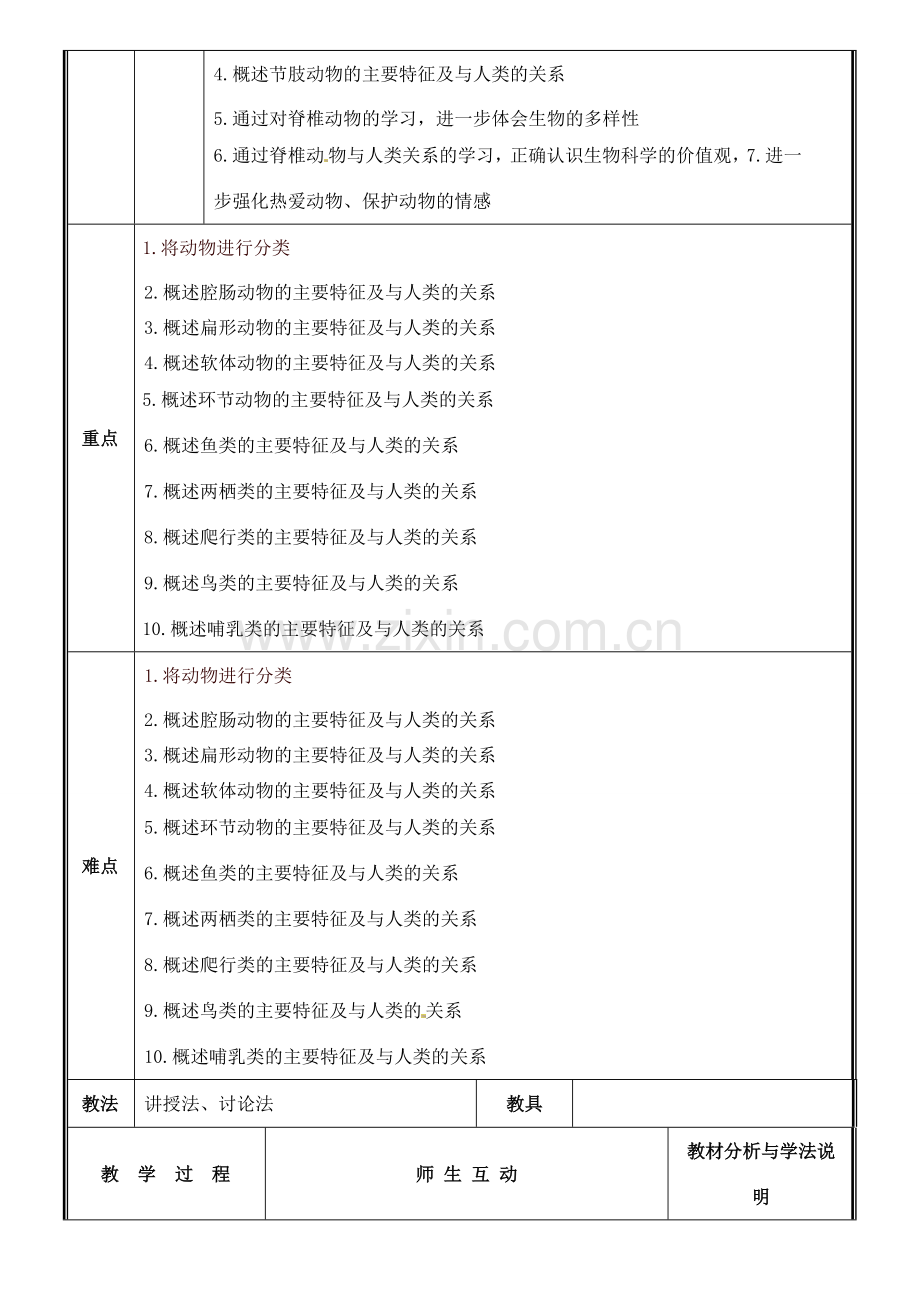 八年级生物下册 22.4 动物的主要类群教案 （新版）北师大版-（新版）北师大版初中八年级下册生物教案.doc_第2页