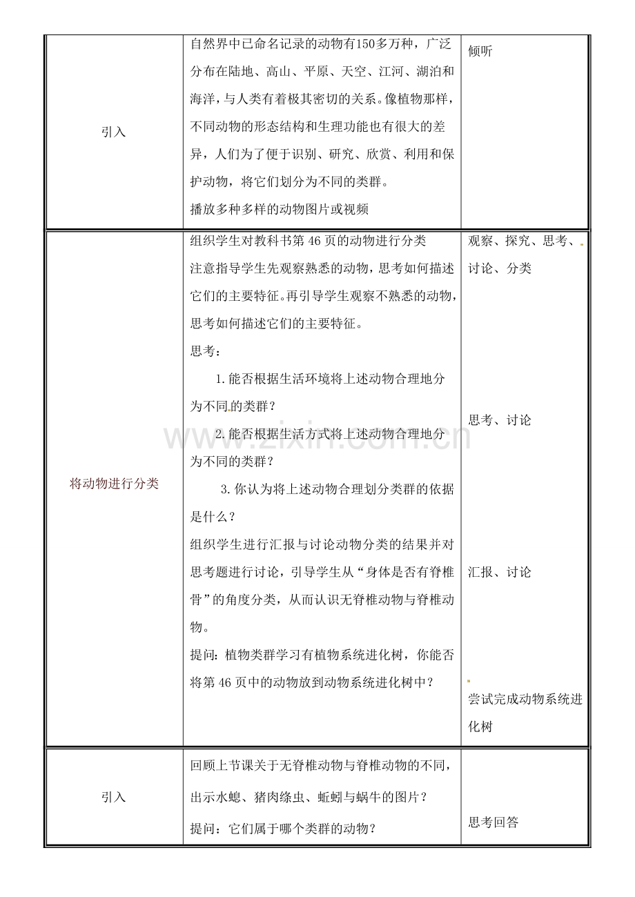 八年级生物下册 22.4 动物的主要类群教案 （新版）北师大版-（新版）北师大版初中八年级下册生物教案.doc_第3页