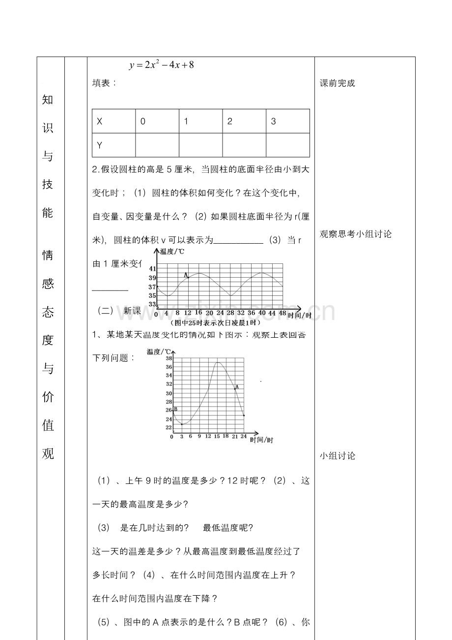 云南省昆明南洋中学部执行新授课七年级数学46 温度的变化教案新人教版.doc_第3页