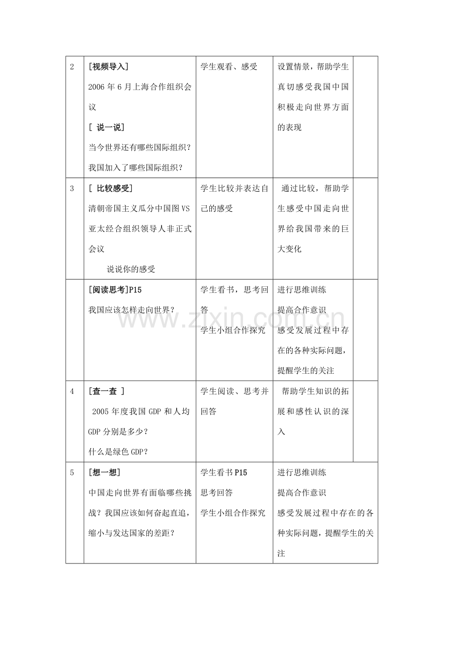 九年级政治 第一单元 第二节《开放的中国走向世界》教案 湘师版.doc_第3页