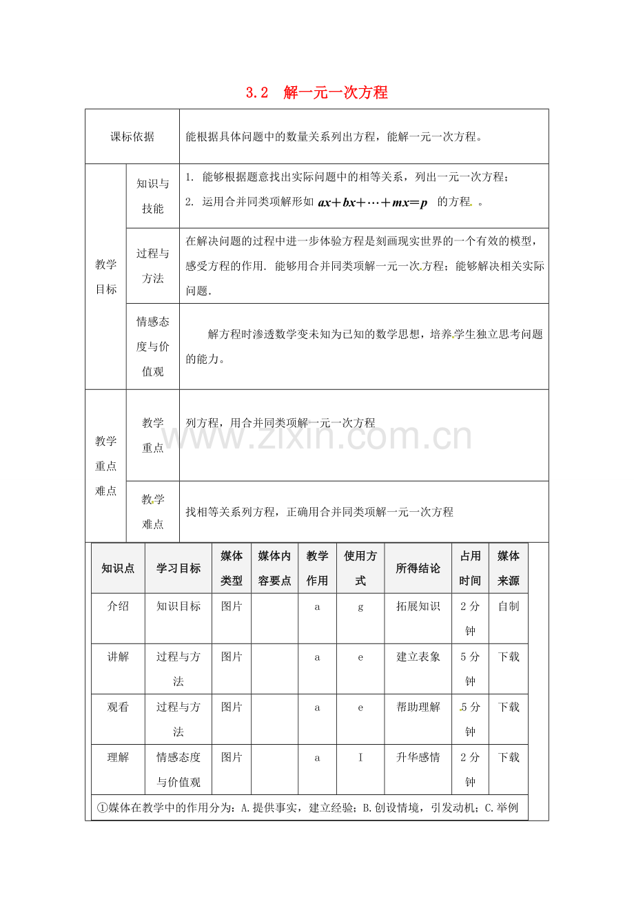 陕西省安康市石泉县池河镇七年级数学上册 3.2 解一元一次方程（一）—合并同类项与移项（1）教案 （新版）新人教版-（新版）新人教版初中七年级上册数学教案.doc_第1页