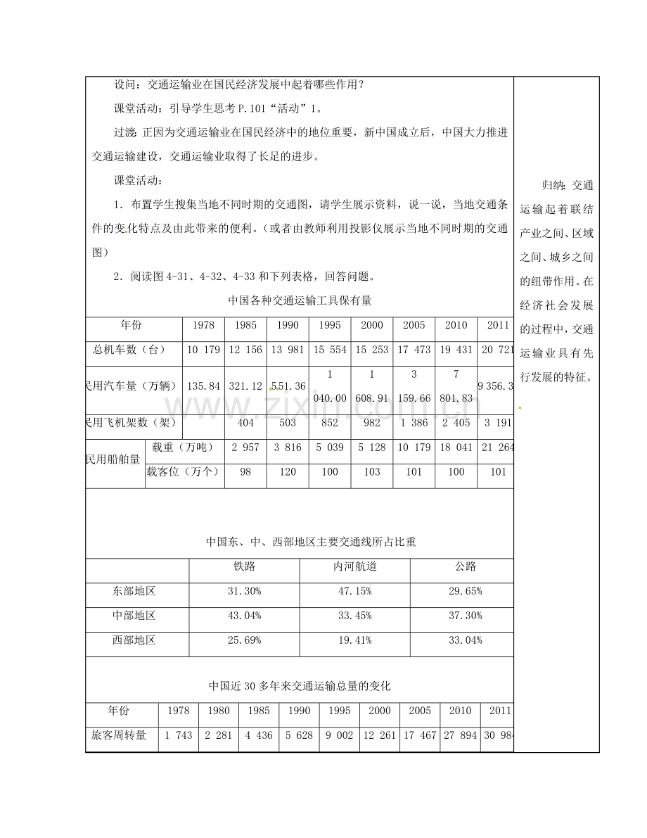 江苏省徐州市铜山区八年级地理上册 4.3中国的交通教案1 （新版）湘教版-（新版）湘教版初中八年级上册地理教案.doc_第2页