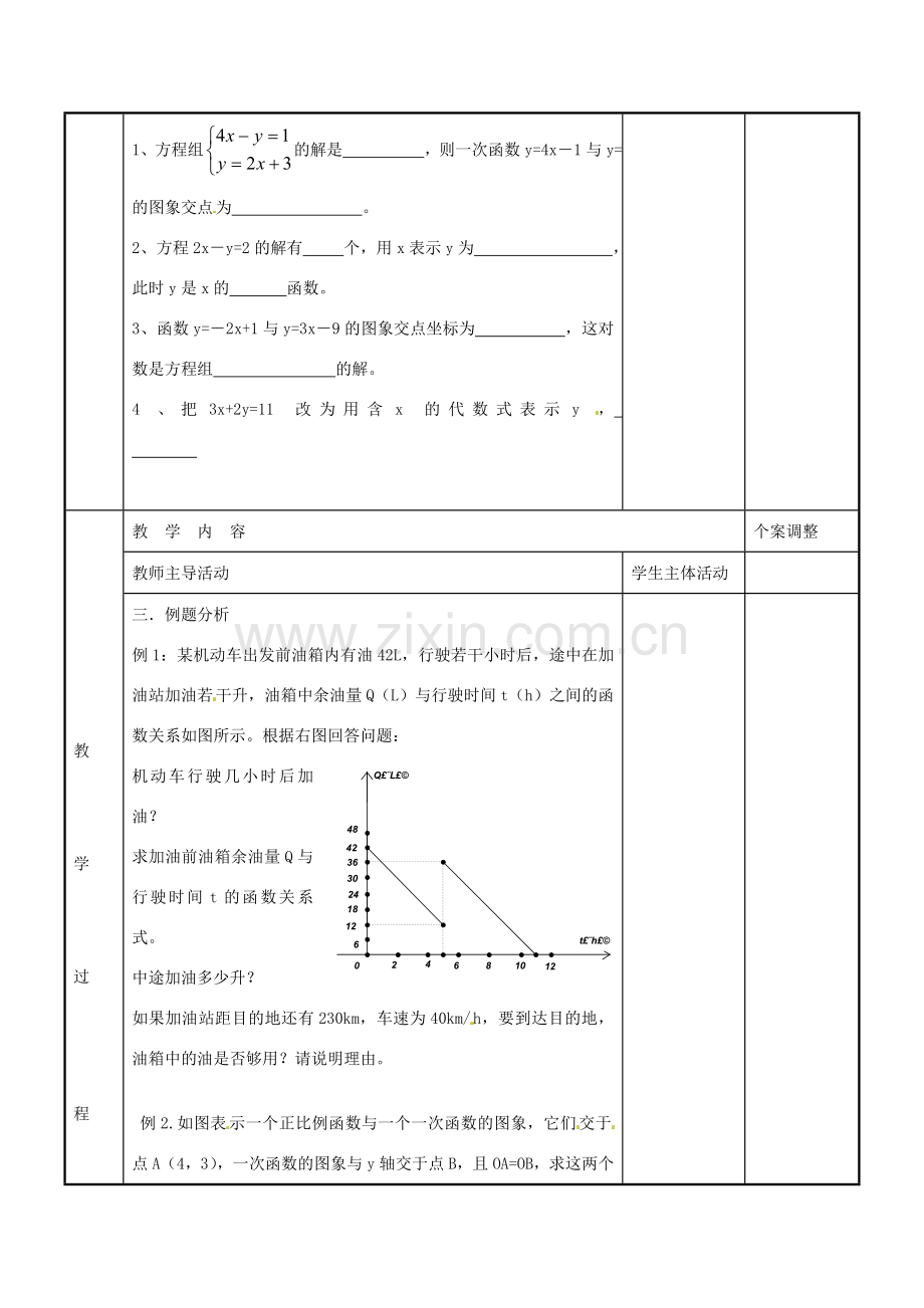 八年级数学上册 第六章 一次函数 一次函数复习教案4 （新版）苏科版-（新版）苏科版初中八年级上册数学教案.doc_第2页