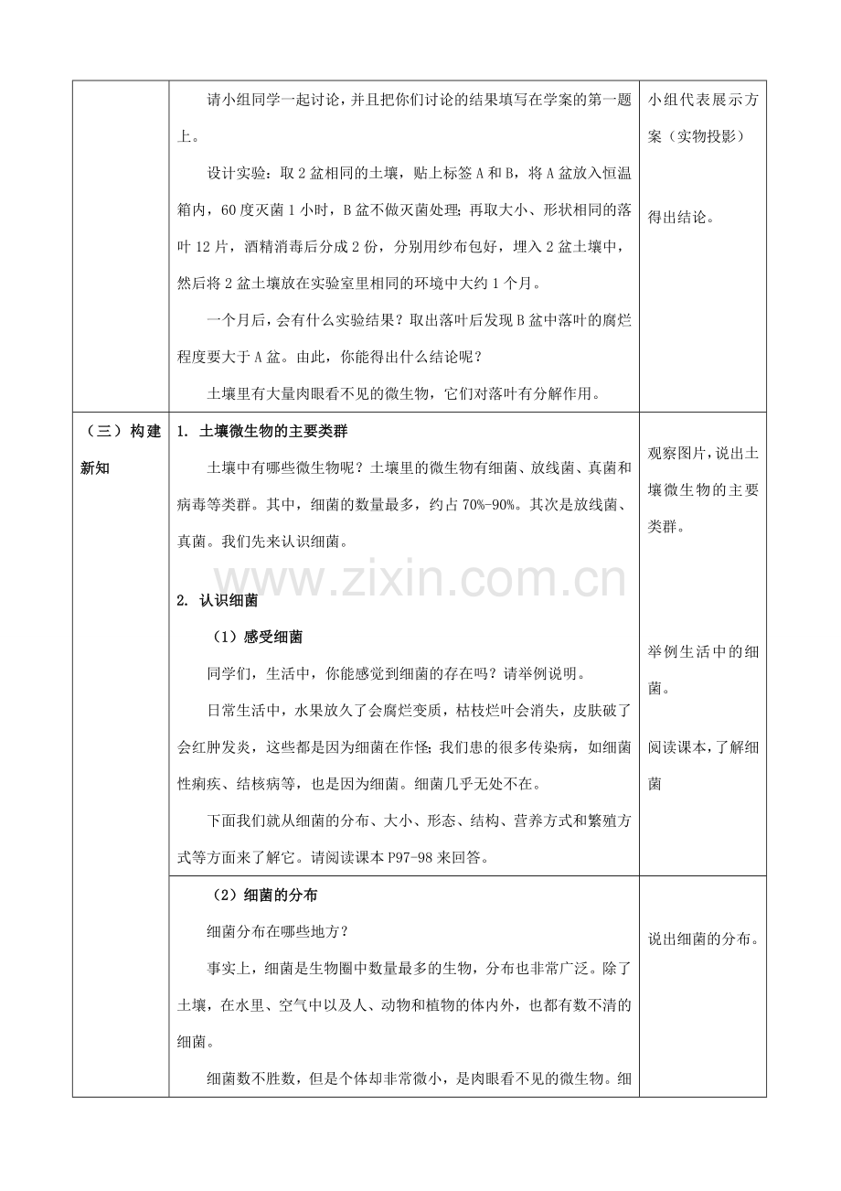 名师课堂江苏省七年级生物下册 12.2 土壤里的微生物教学设计 （新版）苏科版-（新版）苏科版初中七年级下册生物教案.doc_第2页