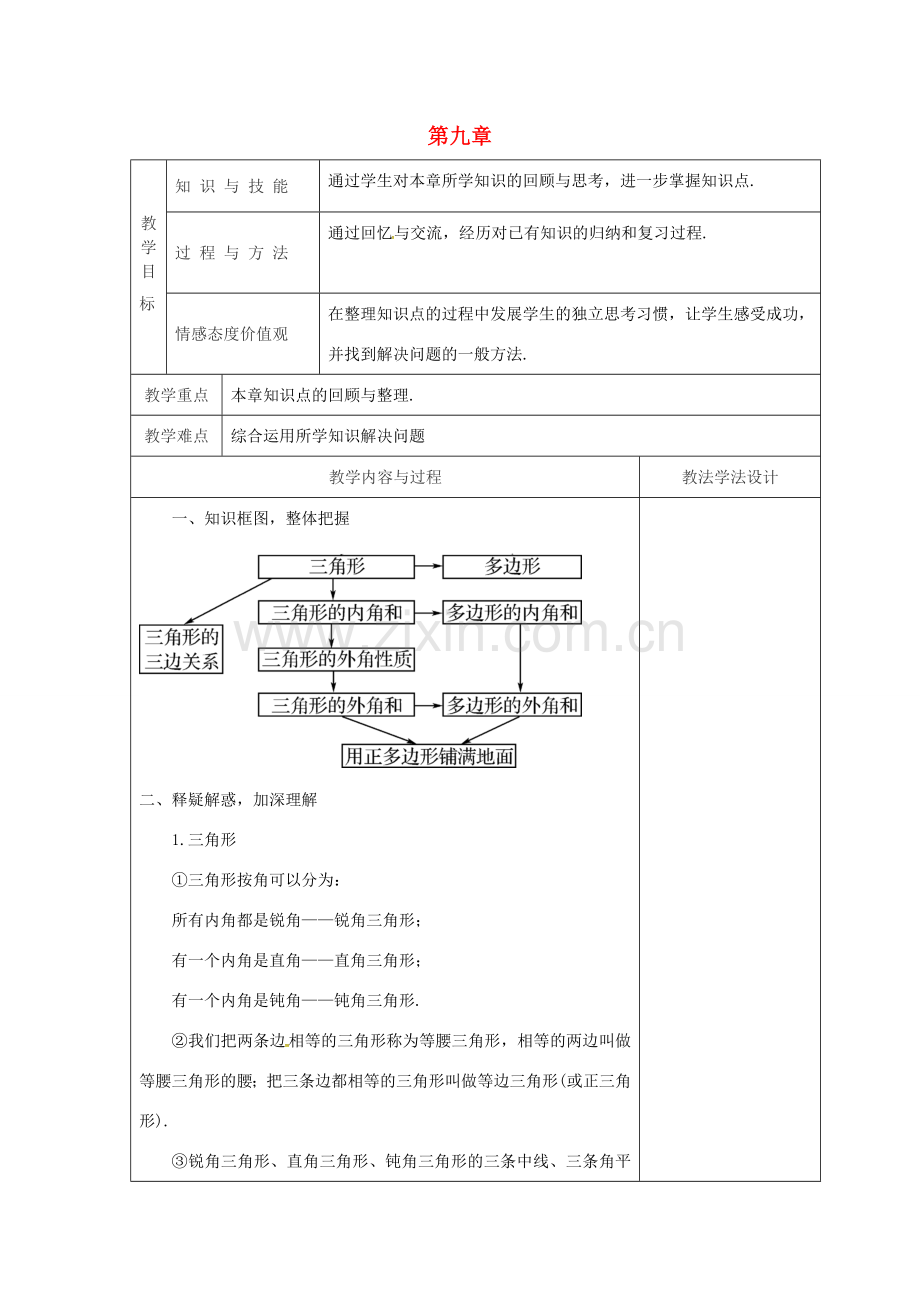 吉林省长春市双阳区七年级数学下册 第9章 多边形复习（1）教案 （新版）华东师大版-（新版）华东师大版初中七年级下册数学教案.doc_第1页