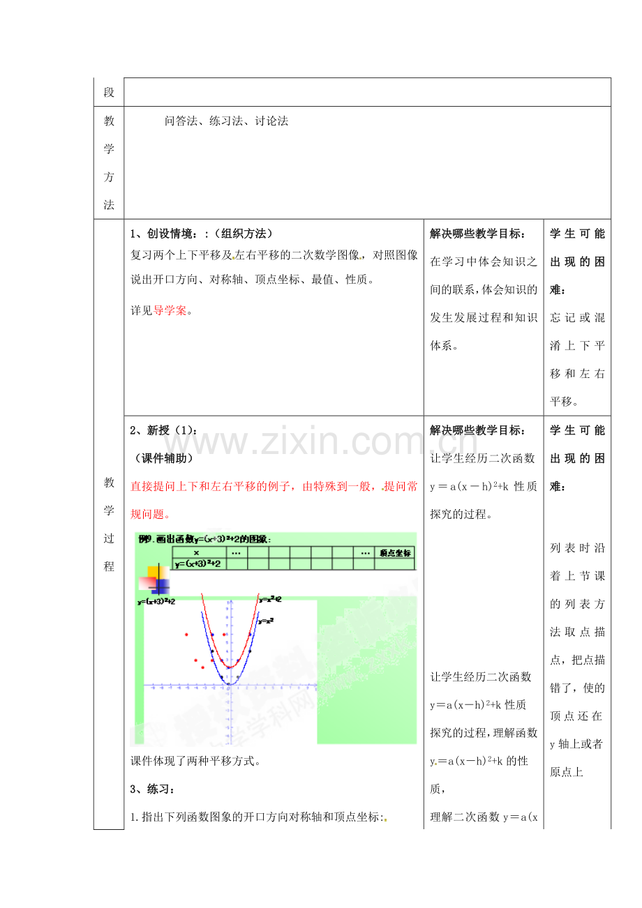 （贵州专用）秋九年级数学上册 22.1.3 第3课时 二次函数ya（x-h）2k的图象和性质教案 （新版）新人教版-（新版）新人教版初中九年级上册数学教案.doc_第2页