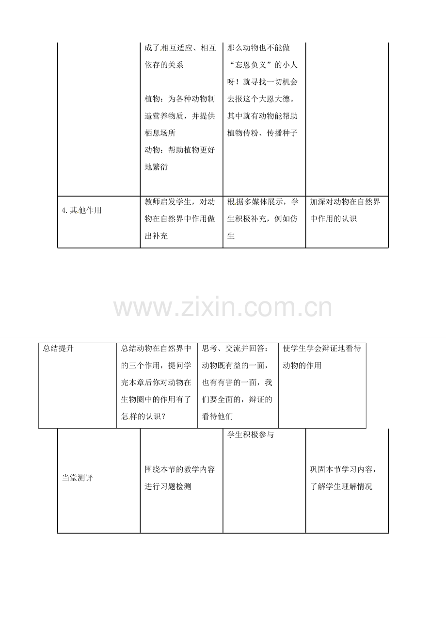 部八年级生物上册 5.3.1 动物在自然界中的作用教案 （新版）新人教版-（新版）新人教版初中八年级上册生物教案.doc_第3页