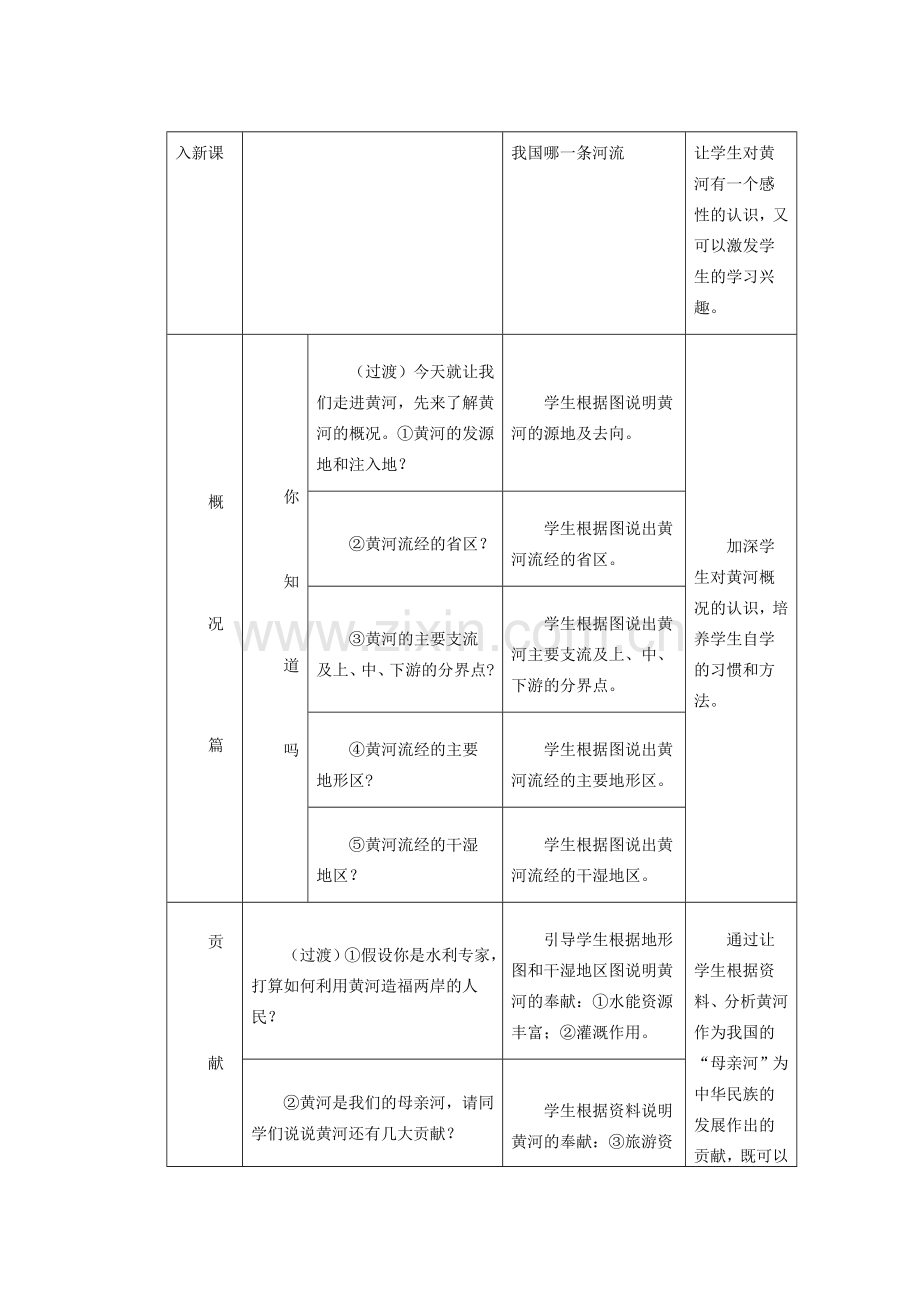 辽宁省沈阳市第四十五中学八年级地理上册 第三节 黄河的治理2说课稿 新人教版.doc_第2页