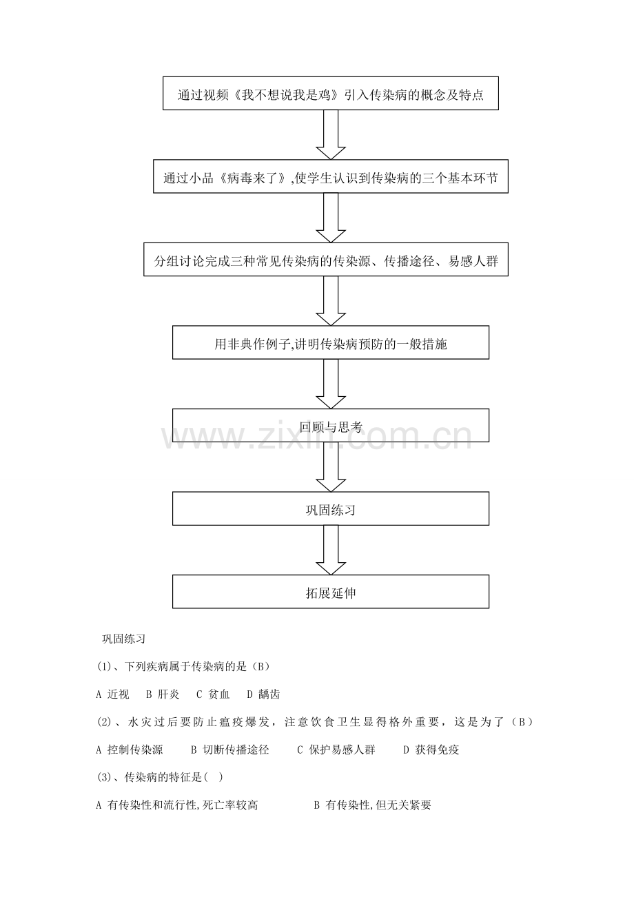 春七年级生物下册 13.2《预防传染病》教案 （新版）北师大版-（新版）北师大版初中七年级下册生物教案.doc_第3页