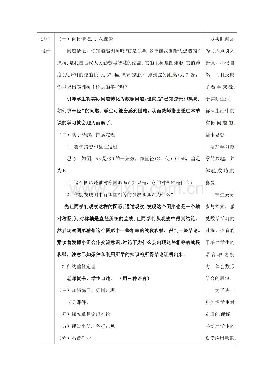 陕西省安康市石泉县池河镇九年级数学上册 24.1 圆的有关性质 24.1.2 垂直于弦的直径教案2 （新版）新人教版-（新版）新人教版初中九年级上册数学教案.doc_第2页