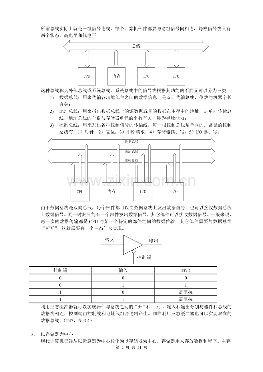 计算机组成技术复习.doc_第2页