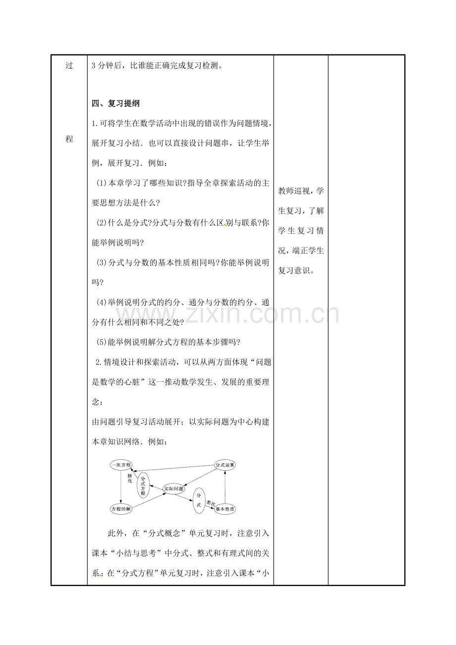 江苏省徐州市新沂市踢球山乡八年级数学下册 第十章 分式小结与思考（3）教案 （新版）苏科版-（新版）苏科版初中八年级下册数学教案.doc_第2页