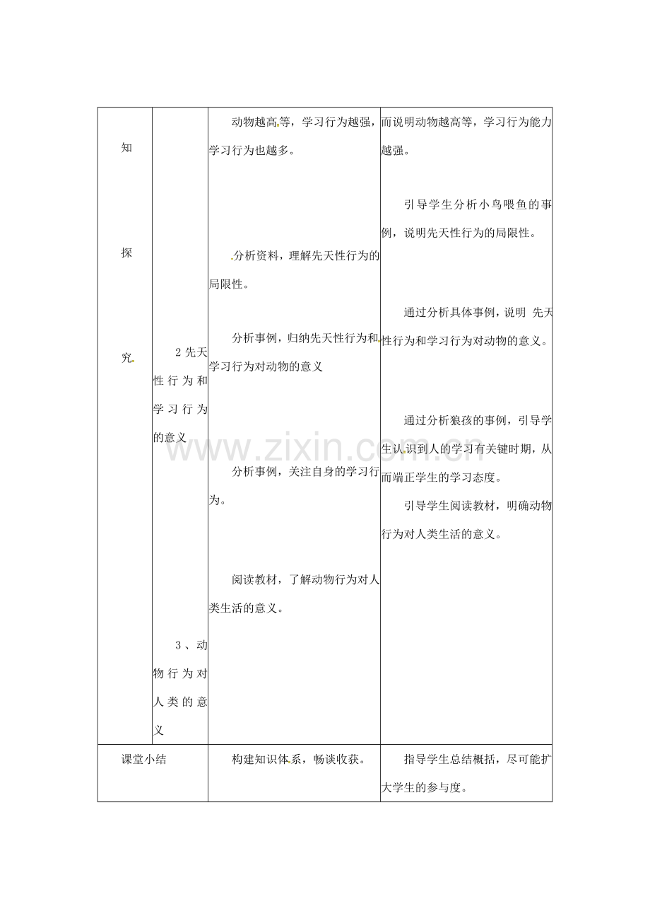 八年级生物上册 4.2.3 先天性行为和学习行为教案 （新版）冀教版-（新版）冀教版初中八年级上册生物教案.doc_第2页