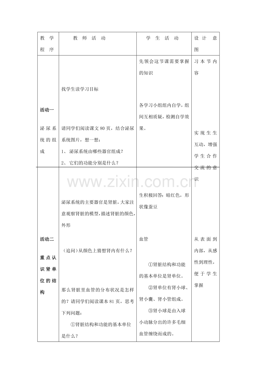 七年级生物下册 尿的形成和排出教学设计 人教新课标版.doc_第2页