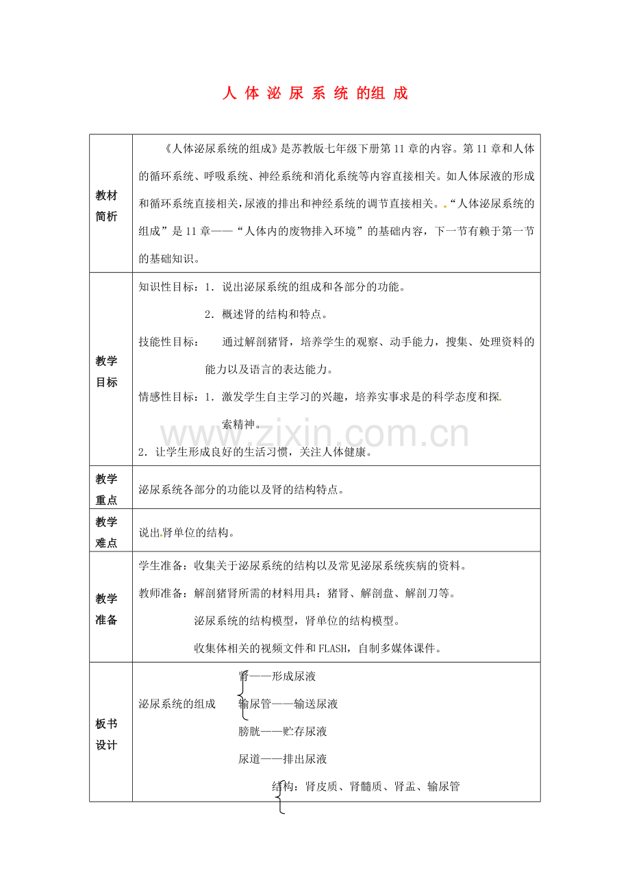 七年级生物下册 11.1 人体泌尿系统的组成教案 苏教版.doc_第1页