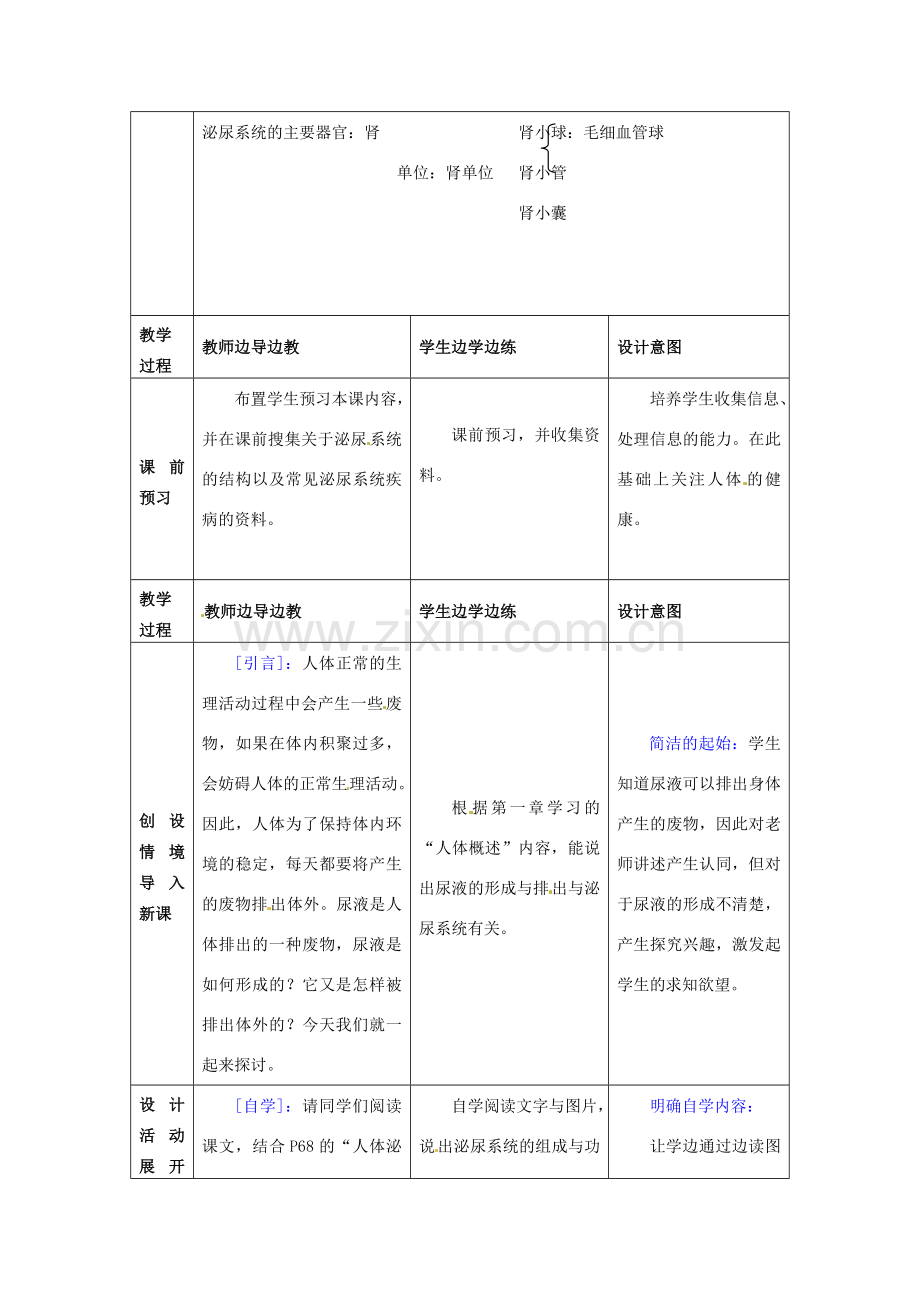 七年级生物下册 11.1 人体泌尿系统的组成教案 苏教版.doc_第2页