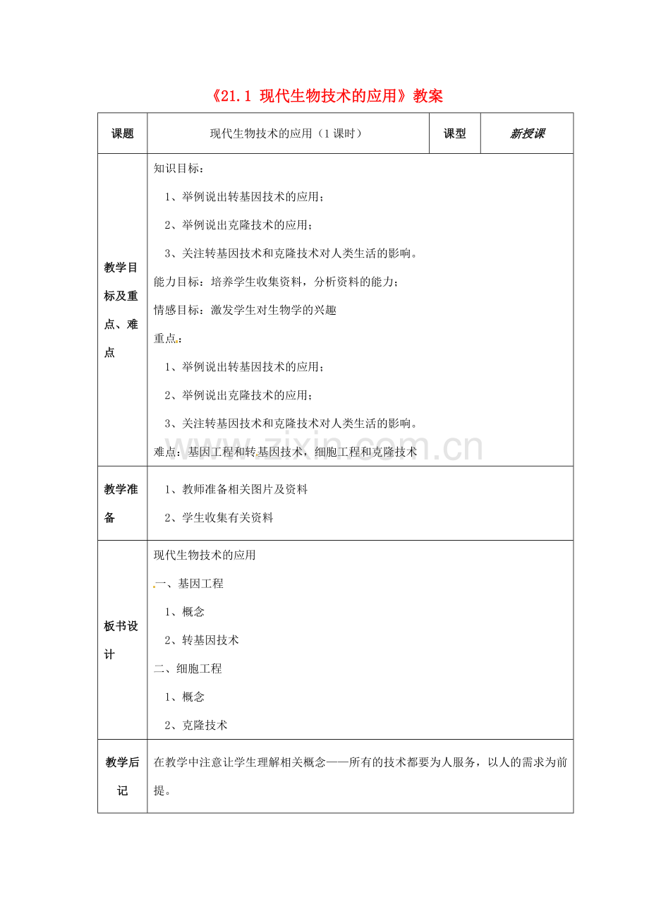 江苏省东台市唐洋镇中学八年级生物上册《21.1 现代生物技术的应用》教案 苏教版.doc_第1页