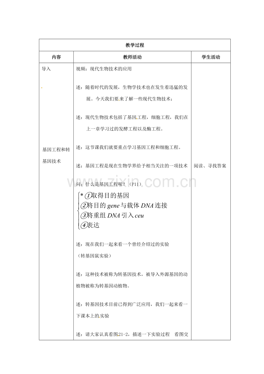 江苏省东台市唐洋镇中学八年级生物上册《21.1 现代生物技术的应用》教案 苏教版.doc_第2页