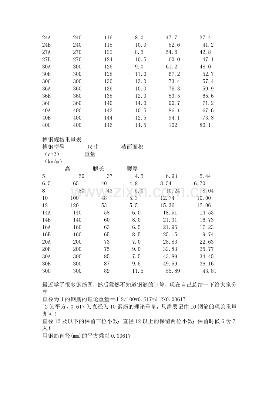 螺纹钢及圆钢筋的重量表及计算方法.doc_第3页