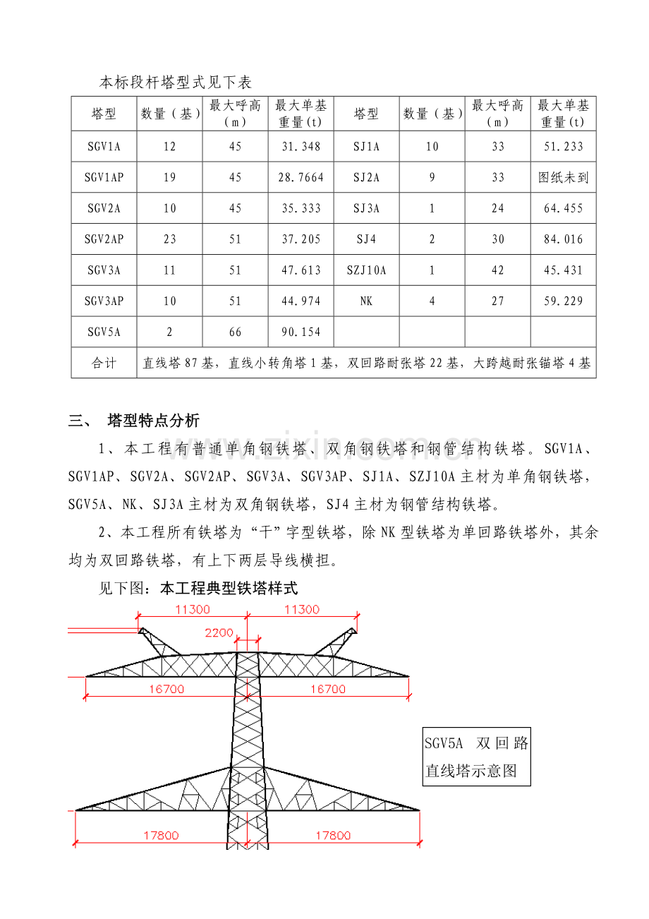 葛沪线铁塔组立技术措施.doc_第2页