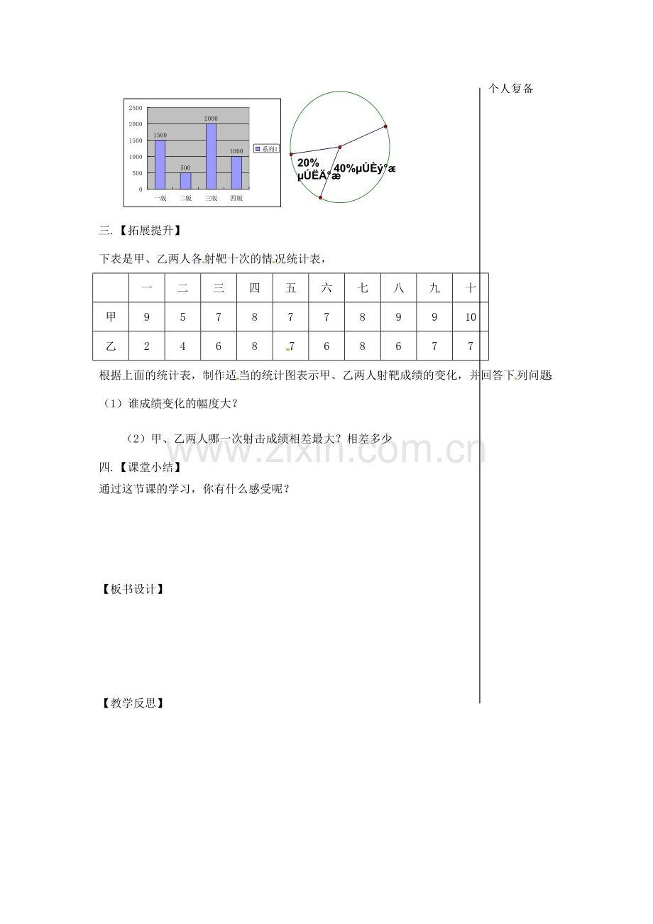 八年级数学下册 7.2 统计表、统计图的选用教案2 （新版）苏科版-（新版）苏科版初中八年级下册数学教案.doc_第2页