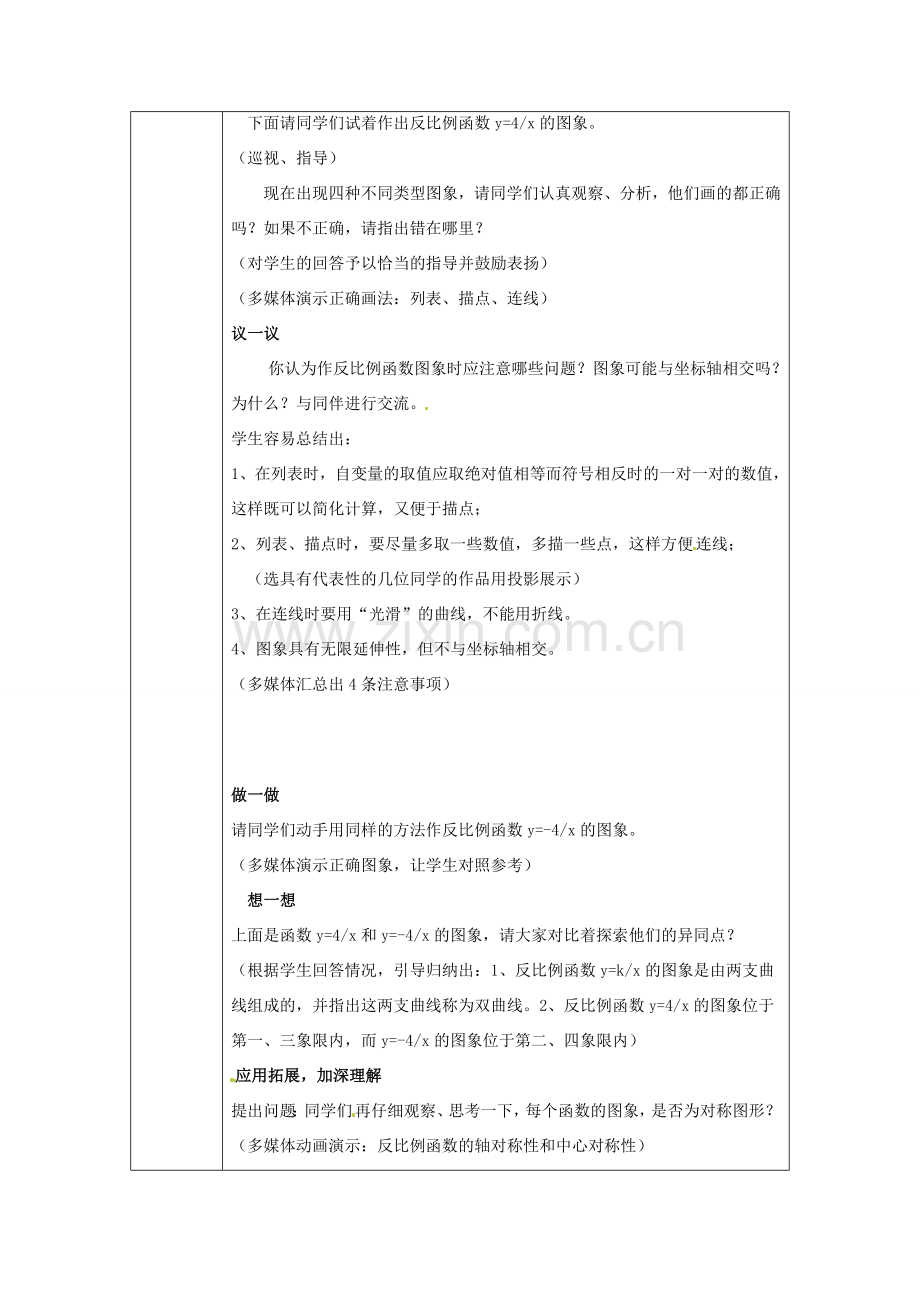 浙江省绍兴县杨汛桥镇中学九年级数学上册 1.2《反比例函数的图像和性质（1）》教案 浙教版.doc_第2页