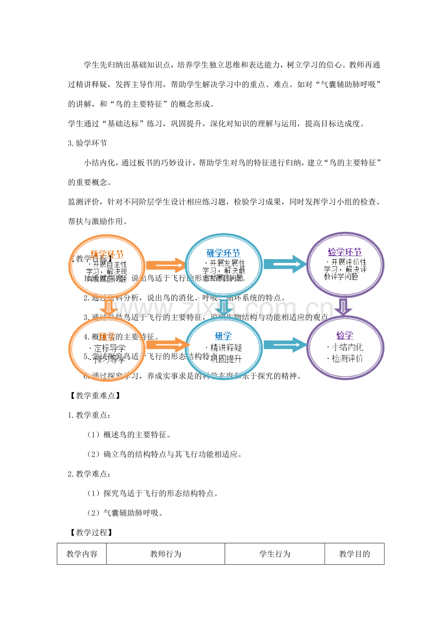 八年级生物上册 5.1.6《鸟》教案1 （新版）新人教版-（新版）新人教版初中八年级上册生物教案.doc_第2页