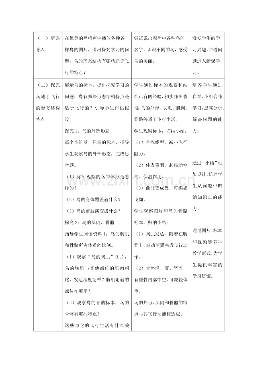 八年级生物上册 5.1.6《鸟》教案1 （新版）新人教版-（新版）新人教版初中八年级上册生物教案.doc_第3页