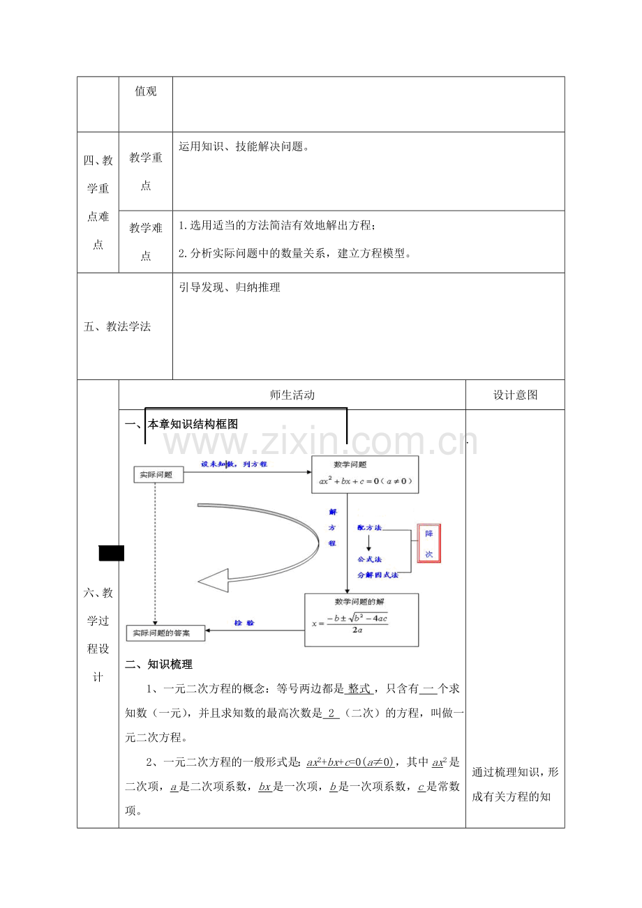 陕西省石泉县九年级数学上册 21 一元二次方程小结教案 （新版）新人教版-（新版）新人教版初中九年级上册数学教案.doc_第2页