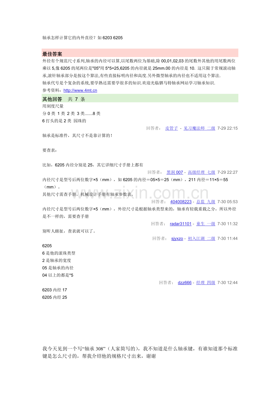 轴承型号知识扫盲.doc_第1页