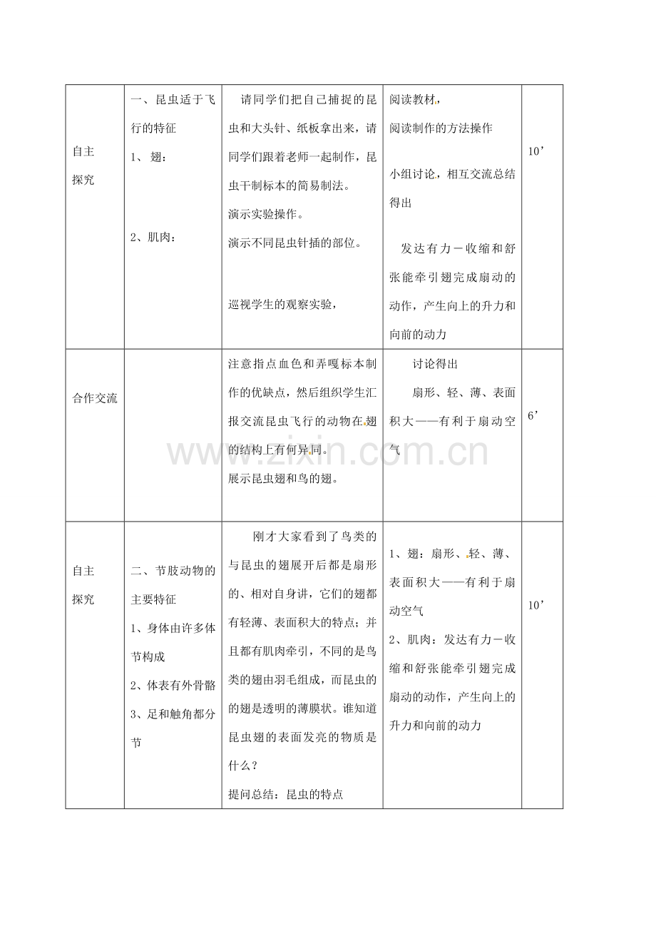 山东省临沭县第三初级中学八年级生物上册《空中飞行的动物》教案二 人教新课标版.doc_第3页