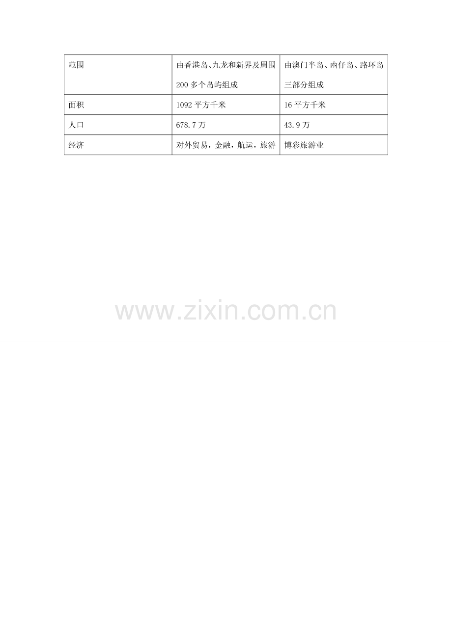 八年级地理下：第八章珠江三角洲和香港、澳门复习教案（商务星球版）.doc_第3页