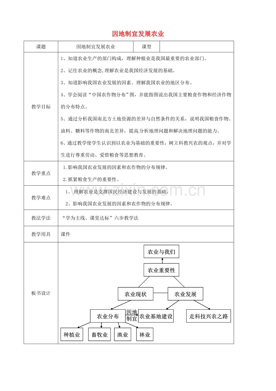 八年级地理上册 4.1 因地制宜发展农业教案 （新版）商务星球版-（新版）商务星球版初中八年级上册地理教案.doc_第1页