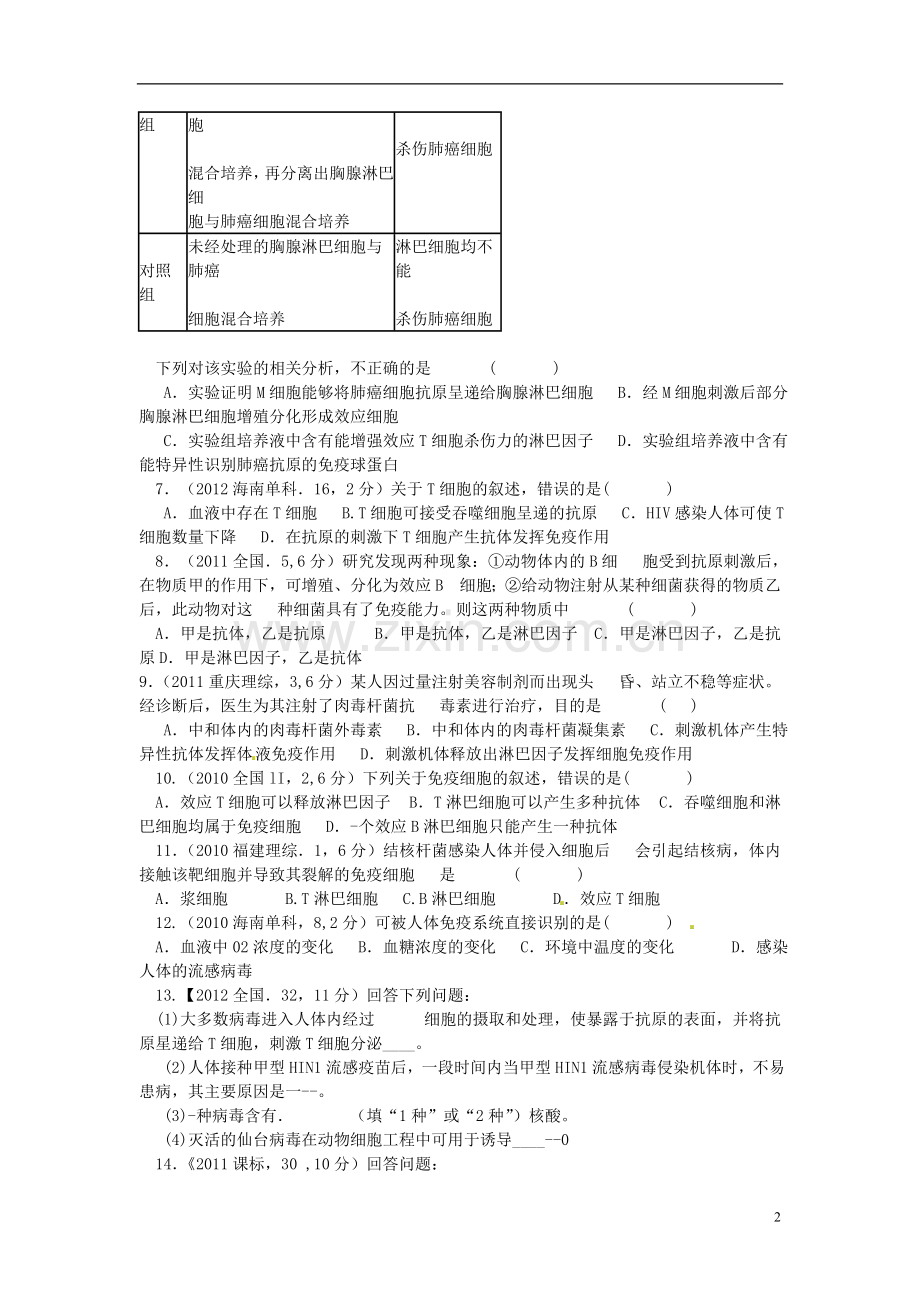 高考生物免疫调节考点汇总(含高考真题解析).doc_第2页