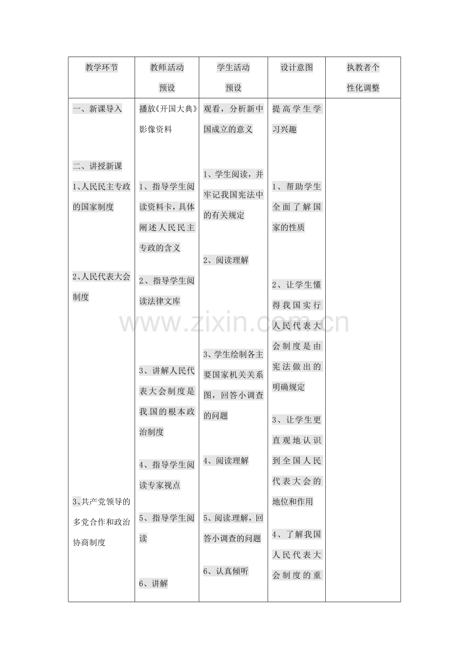 九年级政治全册 第一单元 世界大舞台 第3课 中国的道路 有中国特色的政治制度教案 人民版-人民版初中九年级全册政治教案.doc_第2页