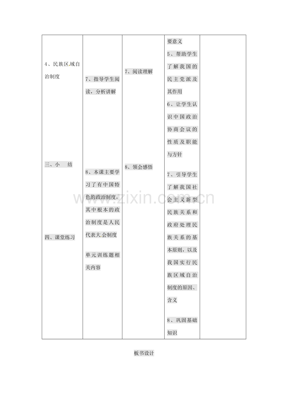 九年级政治全册 第一单元 世界大舞台 第3课 中国的道路 有中国特色的政治制度教案 人民版-人民版初中九年级全册政治教案.doc_第3页