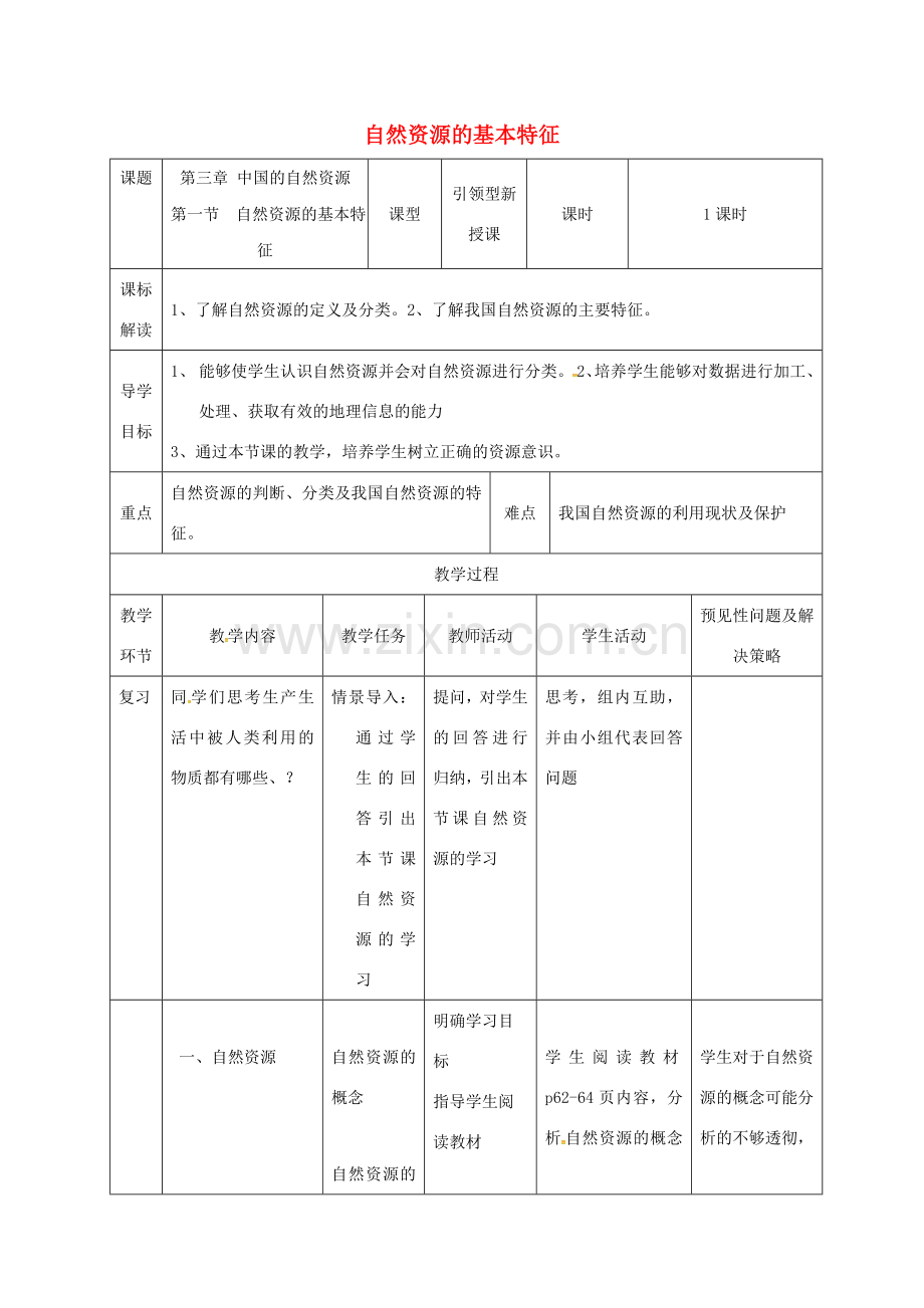 吉林省通化市八年级地理上册 3.1自然资源的基本特征教案 （新版）新人教版-（新版）新人教版初中八年级上册地理教案.doc_第1页