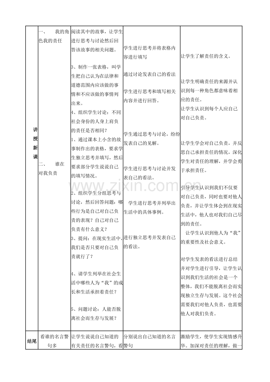 九年级政治 一课一框《我对谁负责谁对我负责》全册教案 人教新课标版.doc_第2页