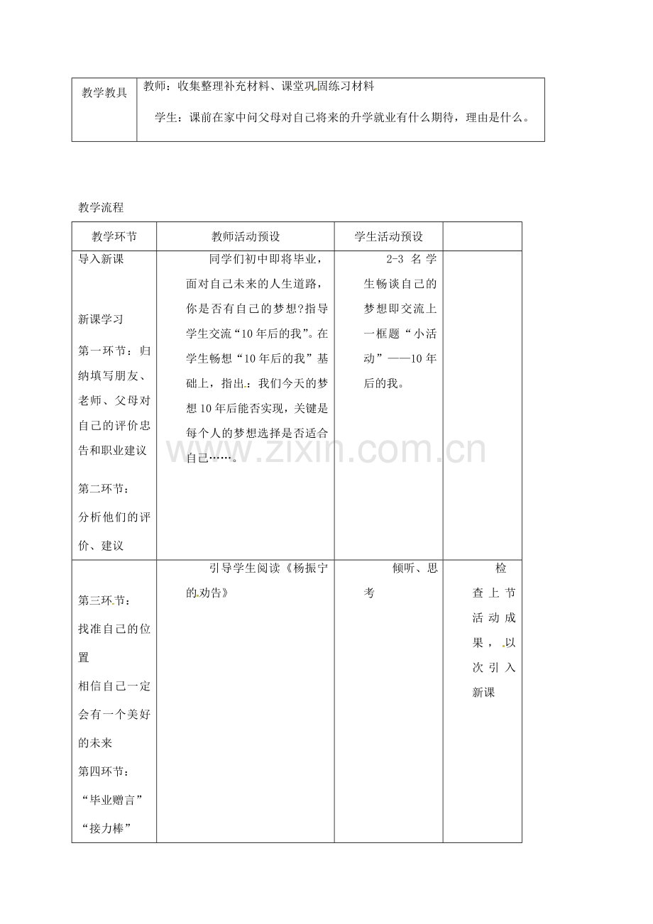 九年级政治全册 第四单元 从这里出发 第12课 找准自己的位置 走自己的路教案 人民版-人民版初中九年级全册政治教案.doc_第2页