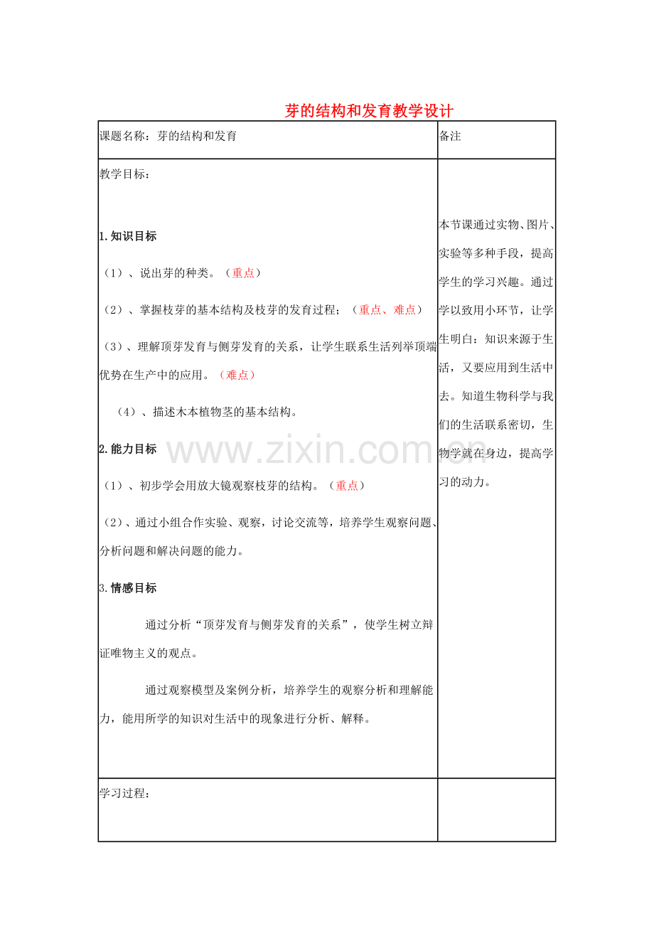 八年级生物上册 第四单元 第一章 第六节《芽的类型和发育》教学设计 济南版-济南版初中八年级上册生物教案.doc_第1页