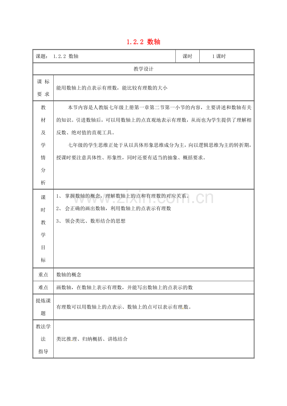 湖南省益阳市资阳区迎丰桥镇七年级数学上册 第一章 有理数 1.2 有理数 1.2.2 数轴教案 （新版）新人教版-（新版）新人教版初中七年级上册数学教案.doc_第1页