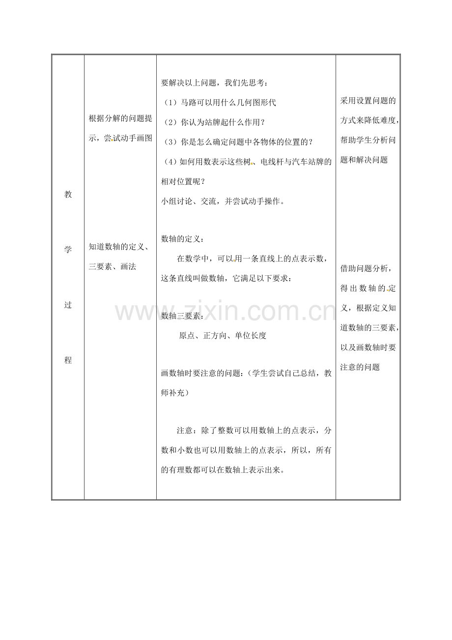 湖南省益阳市资阳区迎丰桥镇七年级数学上册 第一章 有理数 1.2 有理数 1.2.2 数轴教案 （新版）新人教版-（新版）新人教版初中七年级上册数学教案.doc_第3页