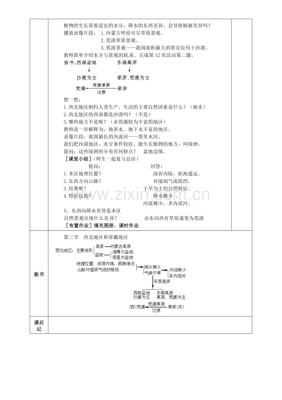 小学教学研究室八年级地理下册 5.3 西北地区和青藏地区教案1 （新版）湘教版-（新版）湘教版初中八年级下册地理教案.doc_第2页