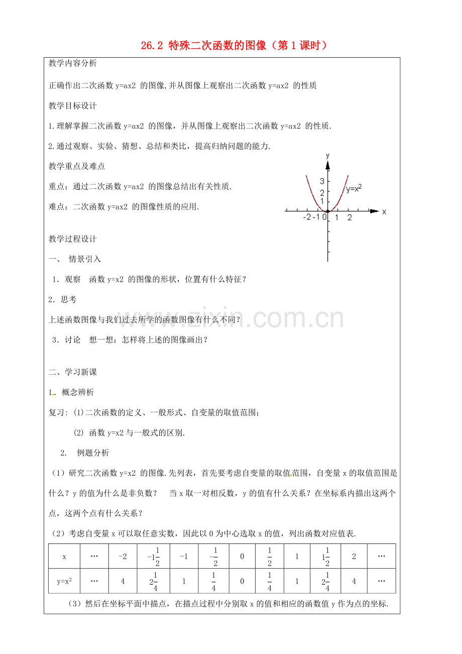 上海市罗泾中学九年级数学上册 26.2 特殊二次函数的图像（第1课时）教案 沪教版五四制.doc_第1页