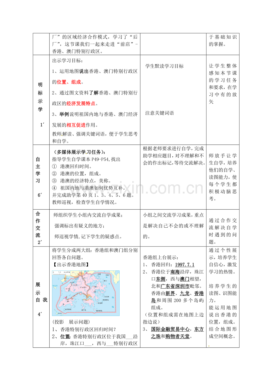 山东省滕州市大坞镇大坞中学八年级地理下册 第八单元 第2课《香港、澳门特别行政区》教案 商务星球版.doc_第2页