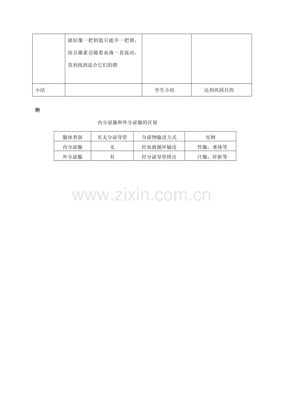 八年级生物上册 第2章 人体生命活动的调节 第2节 激素调节（第1课时）同步教案 沪教版-沪教版初中八年级上册生物教案.doc_第3页