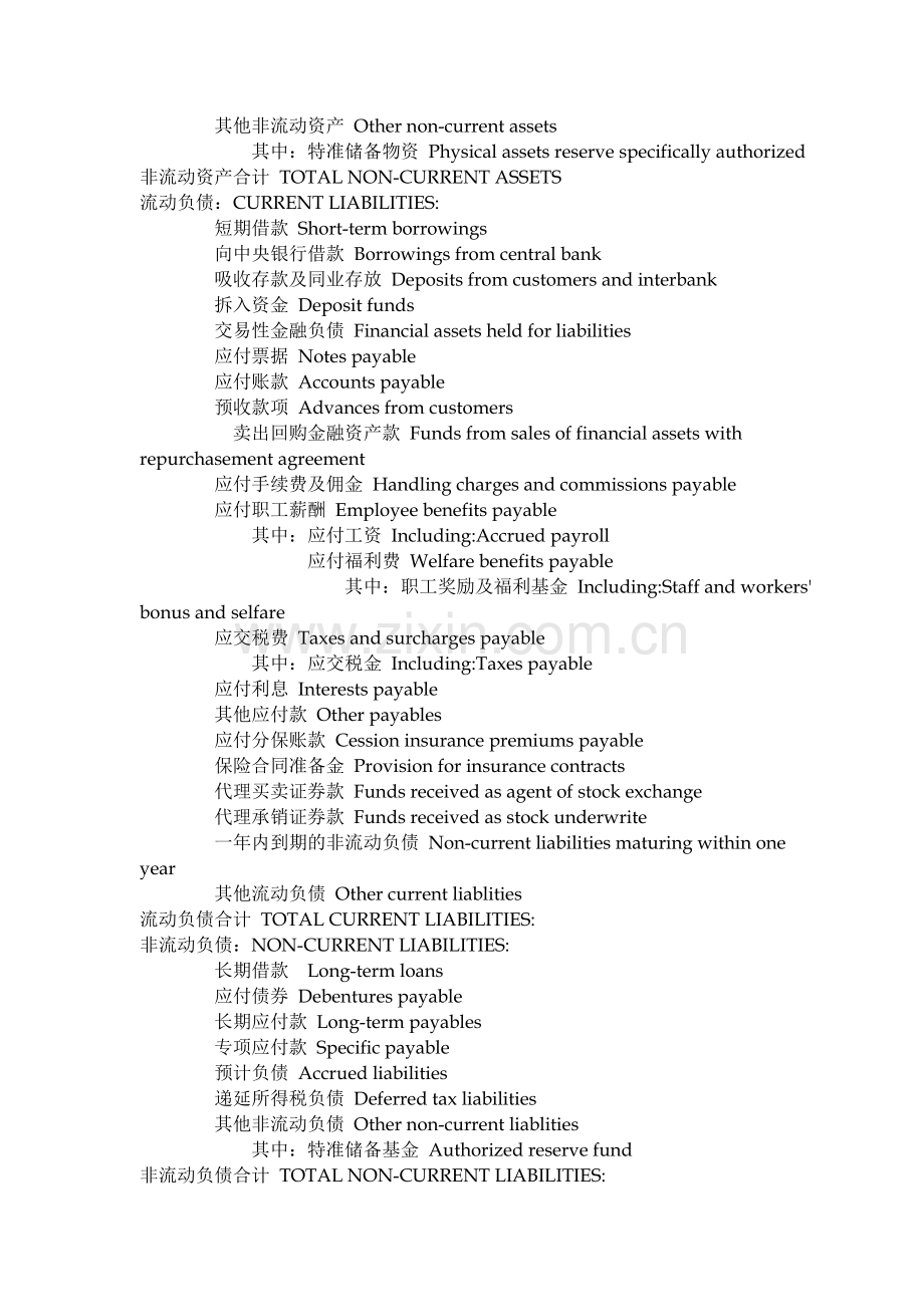 资产负债表、利润表会计专业术语中英文对照.doc_第2页