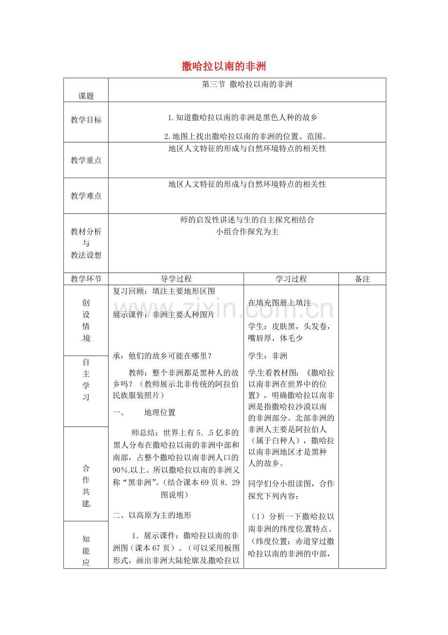 山东省临沂市蒙阴县第四中学八年级地理会考复习 撒哈拉以南的非洲教案 新人教版.doc_第1页